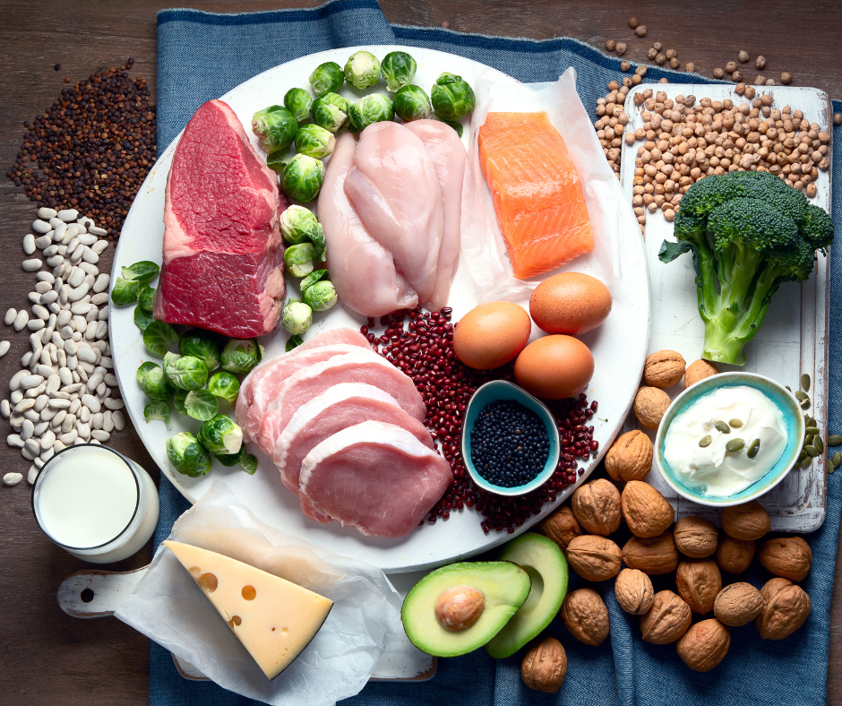 Bao nhiêu Protein là đủ?