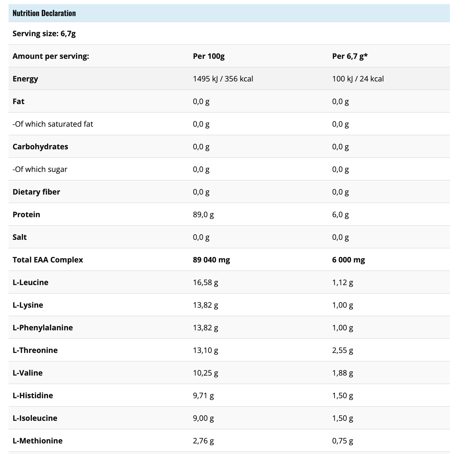 Screen Shot 2023-09-27 at 16.54.53 Bảng giá trị dinh dưỡng của EAA Nortech