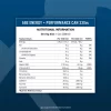 ABE APPLIED NUTRITION - PRE-WORKOUT DẠNG LON - Thumbnail Image 3